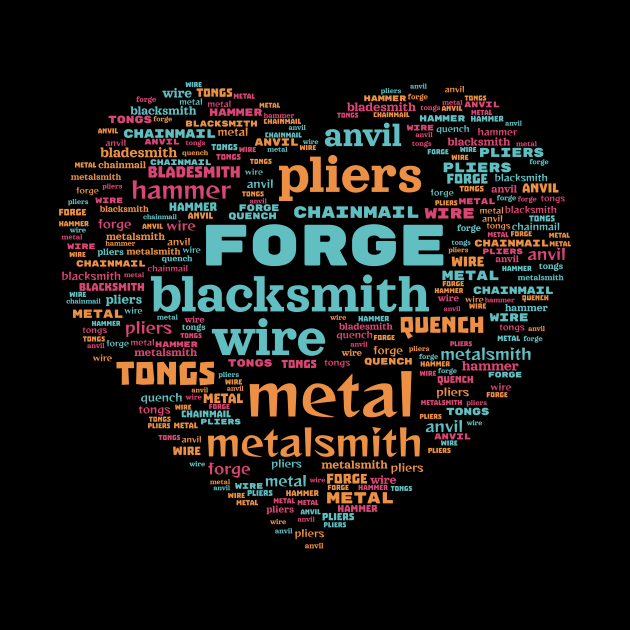 Blacksmith Metalsmith Forge by Nice Surprise