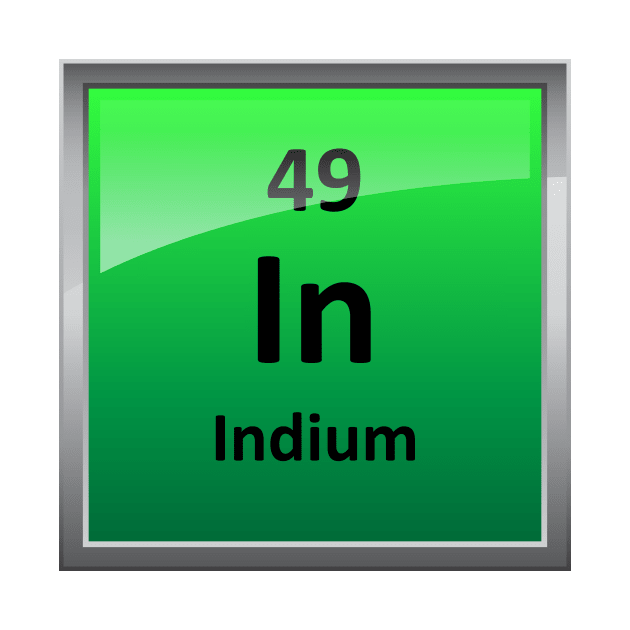 Indium Periodic Table Element Symbol by sciencenotes