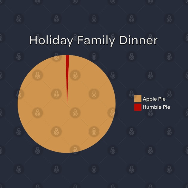 Holiday Family Dinner Pie Chart - Does Your Family Need More Humble Pie? by Shirt for Brains