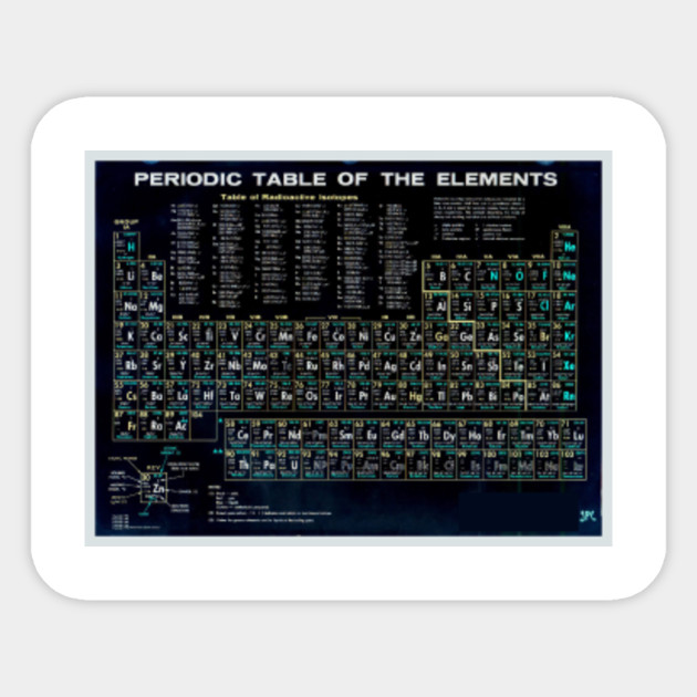 Periodic Table Of The Elements Vintage Chart Black