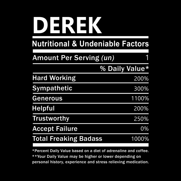 Derek Name T Shirt - Derek Nutritional and Undeniable Name Factors Gift Item Tee by nikitak4um