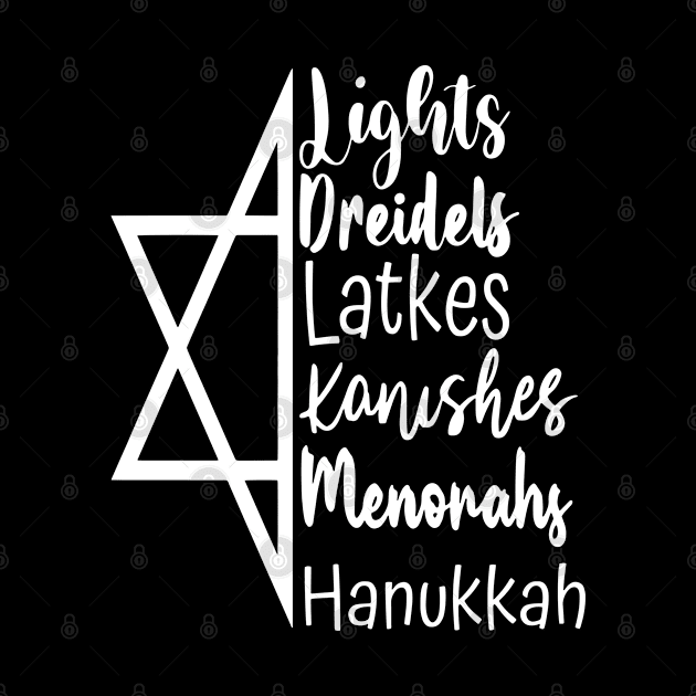 Happy Hanukkah Jewish Holiday Hanukkah by Shaniya Abernathy