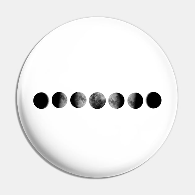 Moon Phases Photography in White Background Horizontal Pin by hclara23