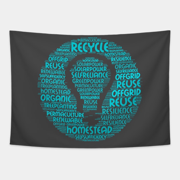 Ecological Word cloud Tapestry by bumblethebee