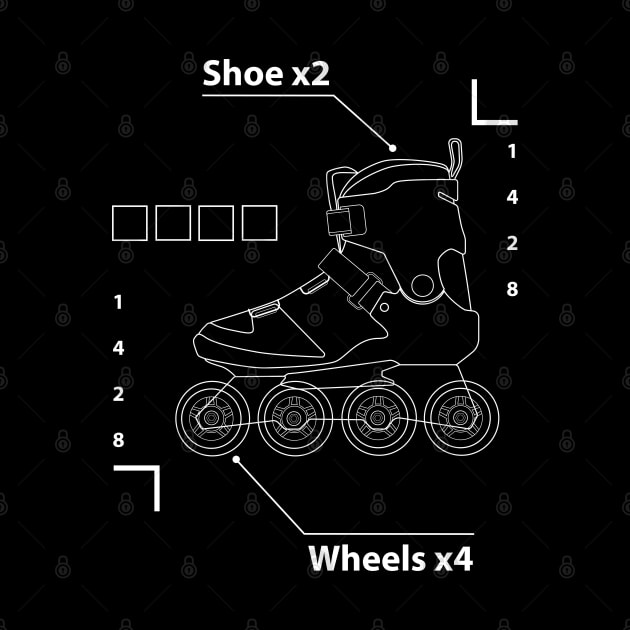 Shoe x2 wheels x4 - Infographic rollerblade by Whiterai