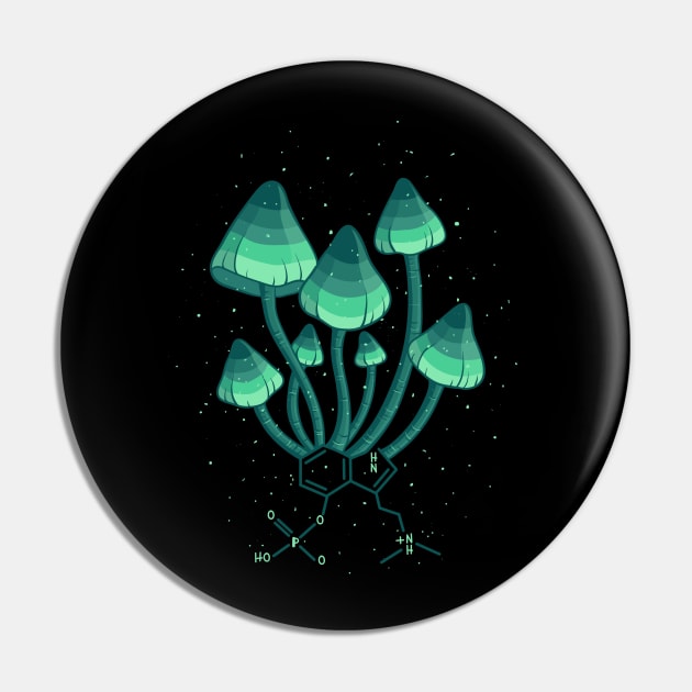 Magic Mushrooms Pin by darktwist