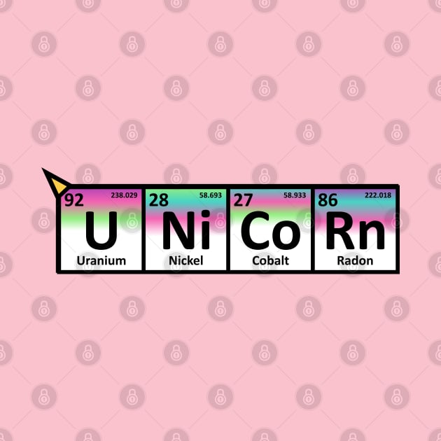 Unicorn on the periodic table by yayor