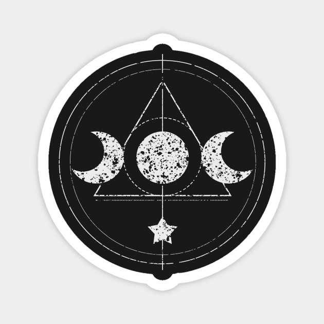 Centered Correlation Magnet by CrypticCoffin