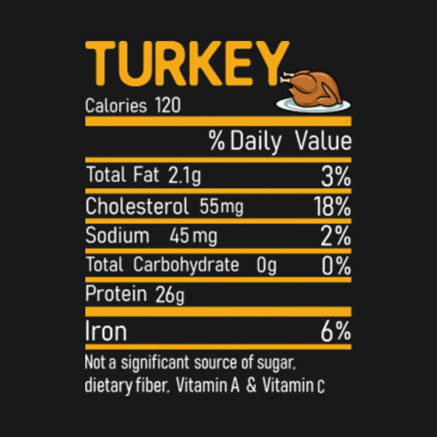 Humor about thanksgiving