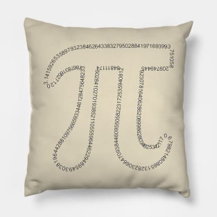 Pi number Pillow