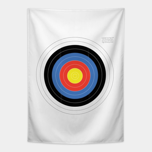 Bullseye Tapestry by postlopez