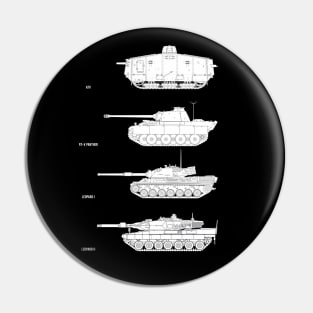 Who likes tanks! Evolution of German tanks Pin