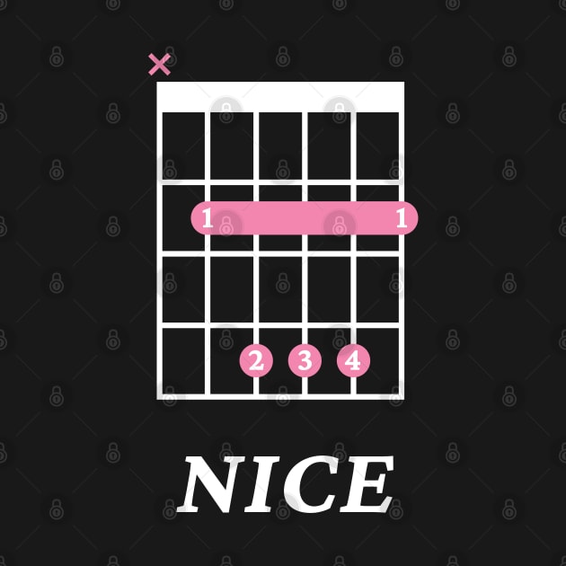 B Nice B Guitar Chord Tab Dark Theme by nightsworthy