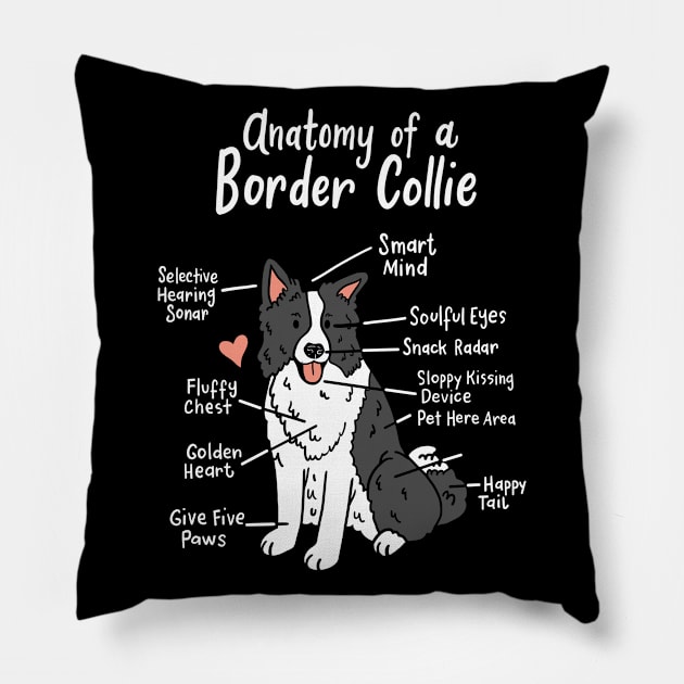 Border Collie Pillow by KAWAIITEE