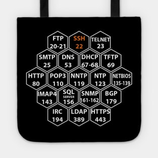 Hacker Port Numbers Tote