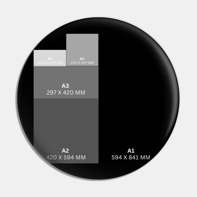 Paper Sizes A1, A2, A3, A4, A5 0.2 Pin by SLGA Designs