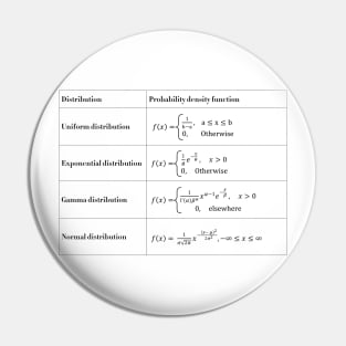 Probability Density Pin