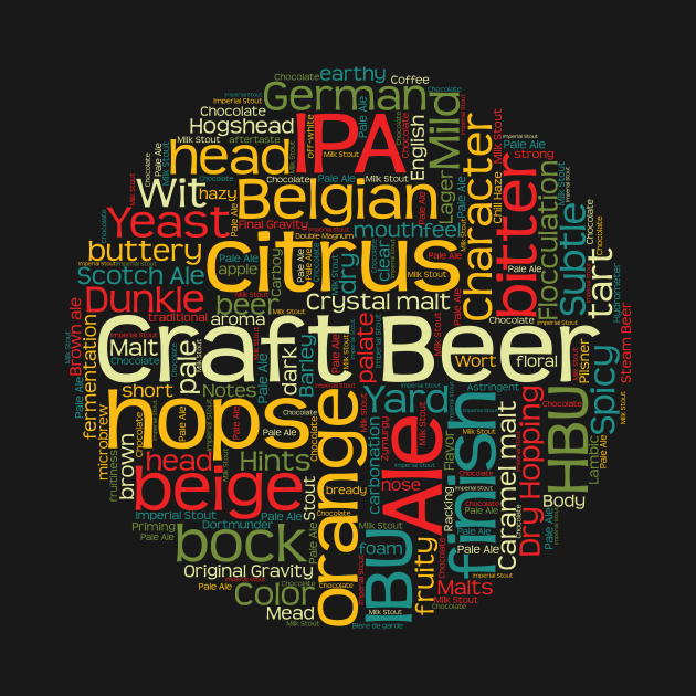 Craft Beer T-Shirt with 100+ Beer Terms for Microbrew Lovers by SecondActTees