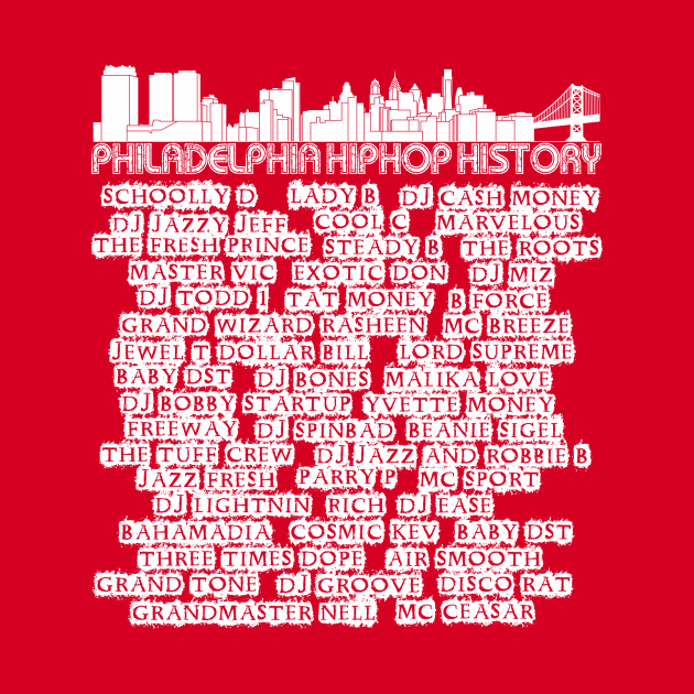 Philadelphia Hip Hop History by Afuphilly