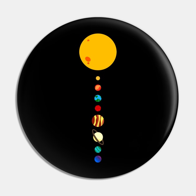 Solar System Pin by Mila46