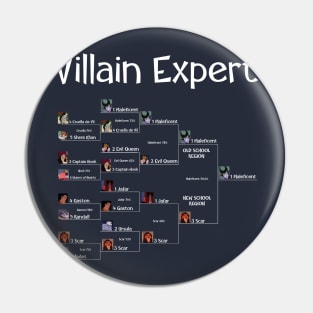 Tournament of Villains Expert Pin