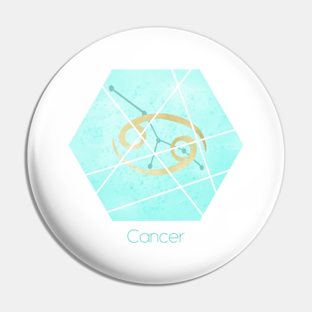 Cancer zodiac sign Pin by Home Cyn Home 