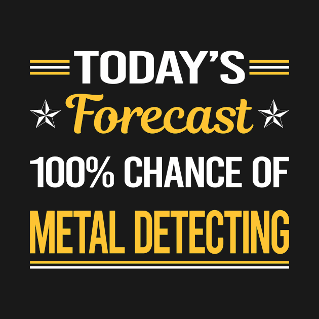 Today Forecast Metal Detecting Detectorist by symptomovertake