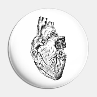 Human Heart Image Pin