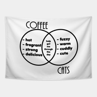 Coffee n' Cats Venn Diagram Tapestry