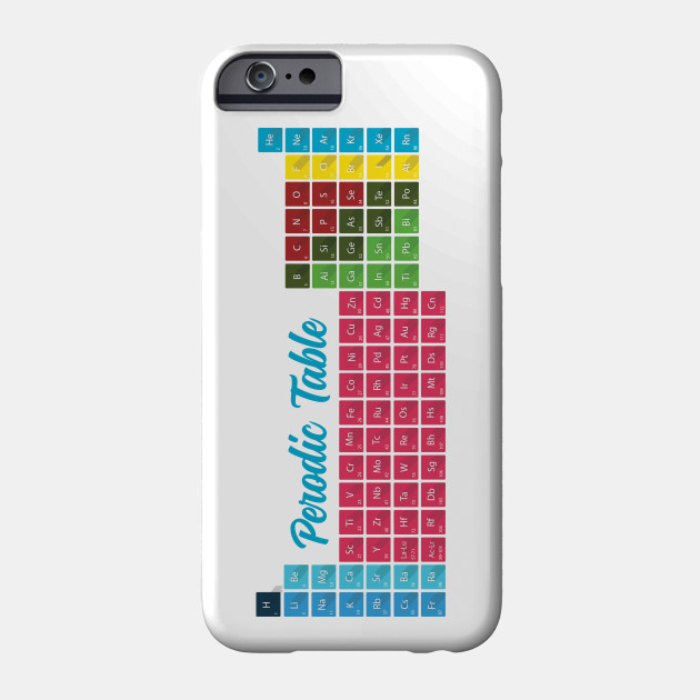 Periodic Table of Elements