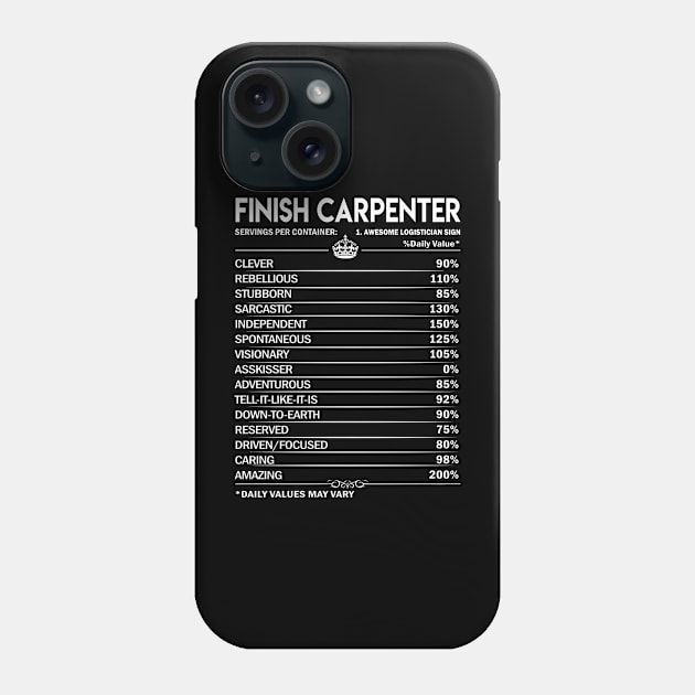 Finish Carpenter T Shirt - Finish Carpenter Factors Daily Gift Item Tee Phone Case by Jolly358