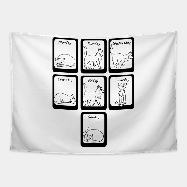 Cat Mood Chart Tapestry by ArtsyStormy