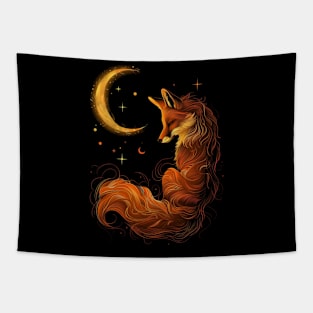 FOX Genetic Variability Tapestry