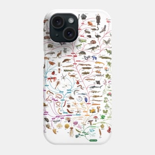 Darwinian Evolution The Tree of Life Phone Case