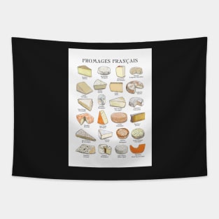 French Cheese Chart Tapestry