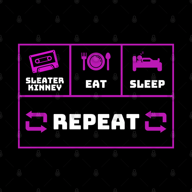 SLEATER KINNEY, EAT, SLEEP, REPEAT by Lolane