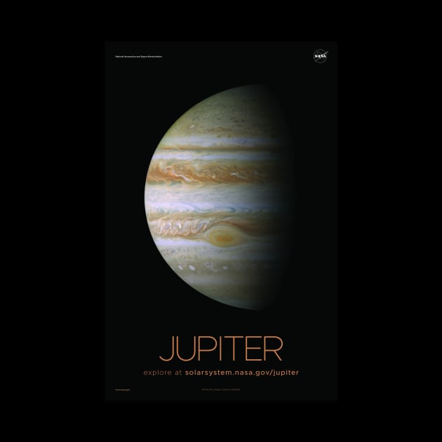 Jupiter The King, 5th &amp; Largest | Solar System & Beyond by rocketshipretro