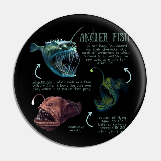 Animal Facts - Angler Fish Pin by Animal Facts and Trivias