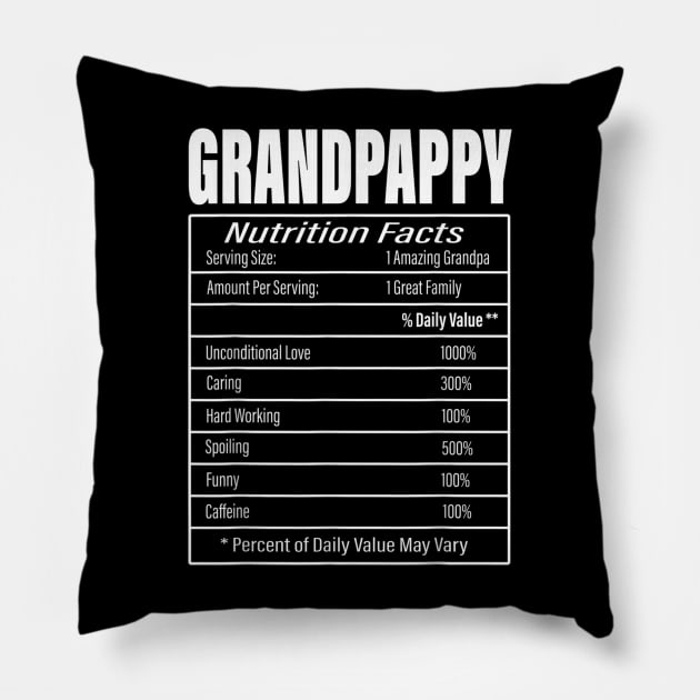 Grandpappy Nutrition Facts Funny Fathers Day Grandpa Men Pillow by Jennifer Wirth