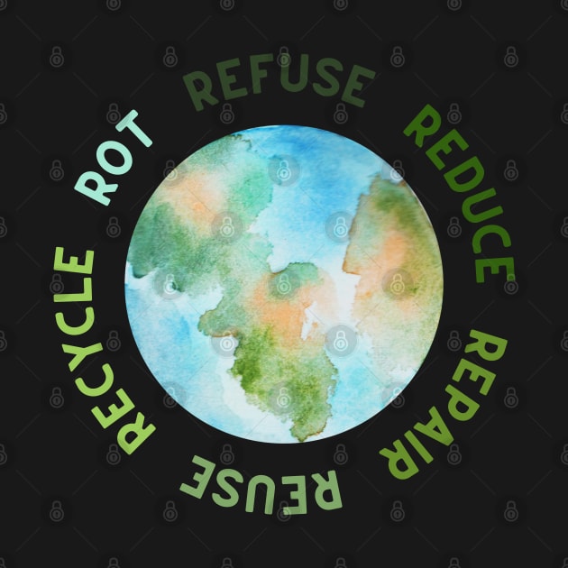 Refuse Reduce Repair Reuse Recycle Rot - Green Eco by e s p y