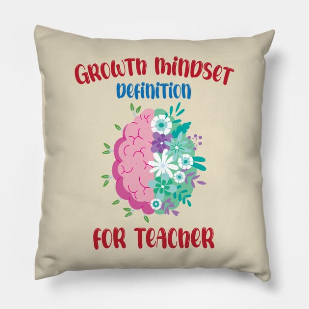 Growth Mindset Definition For Teacher Pillow by chidadesign