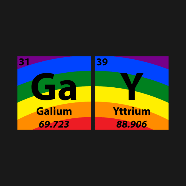 Gay Periodic Table Of Elements by yeoys