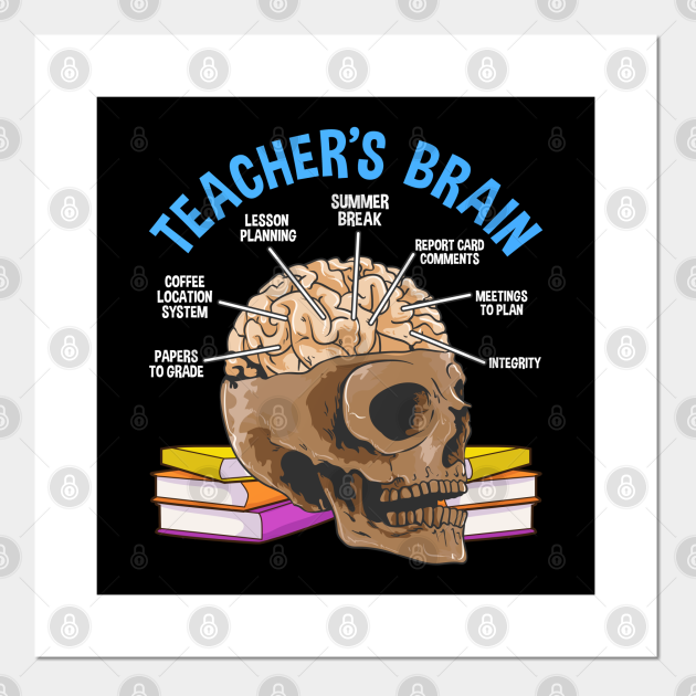 Teacher's Brain Anatomy because Teachers love brains Funny Humor Gift - Teachers Brain Anatomy Halloween - Posters and Art Prints | TeePublic Teacher's Brain Anatomy because Teachers love brains Funny Humor Gift - Teachers Brain Anatomy Halloween - Posters and Art Prints | TeePublic