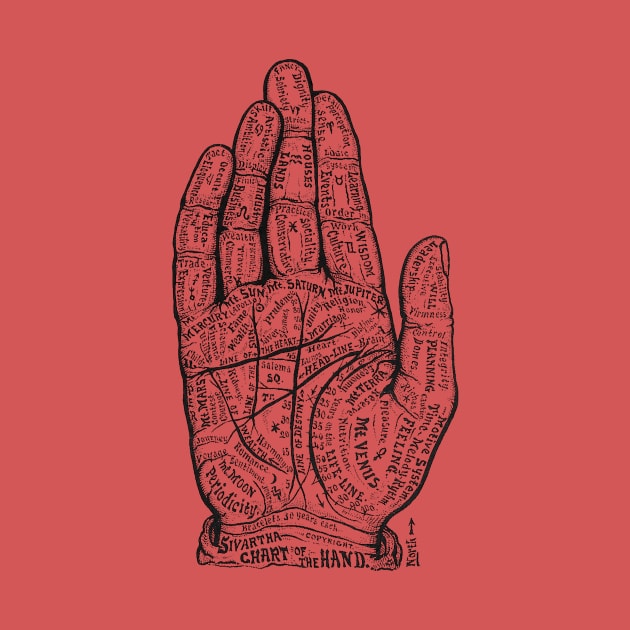 Palmistry by goodieg
