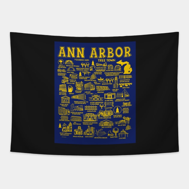 Ann Arbor Map Tapestry by fiberandgloss