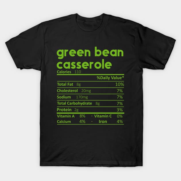 Thanksgiving Green Bean Casserole Nutritional Facts T-Shirt Thanksgiving Green Bean Casserole Nutritional Facts T-Shirt