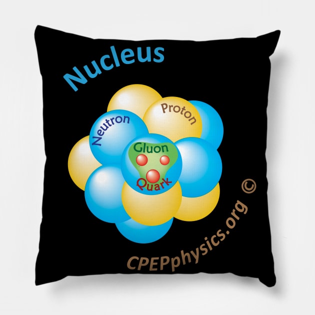 CPEP Atomic Nucleus Pillow by CPEP Physics