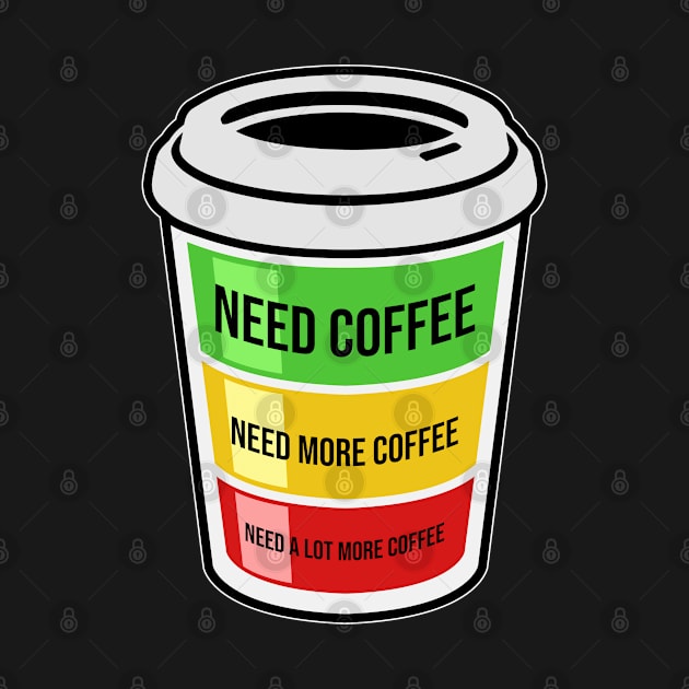 Need Coffee by triggerleo