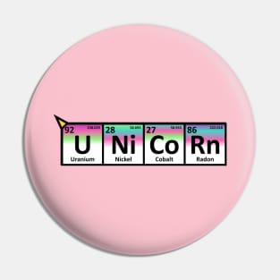 Unicorn on the periodic table Pin