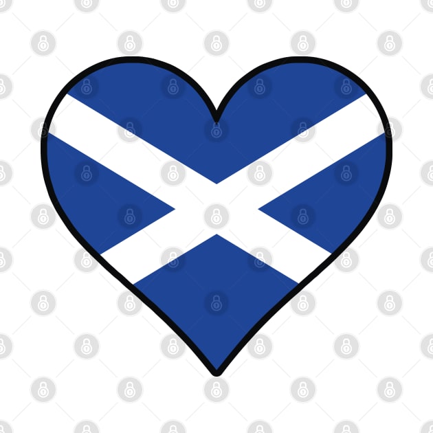 I Love Scotland by dustbrain